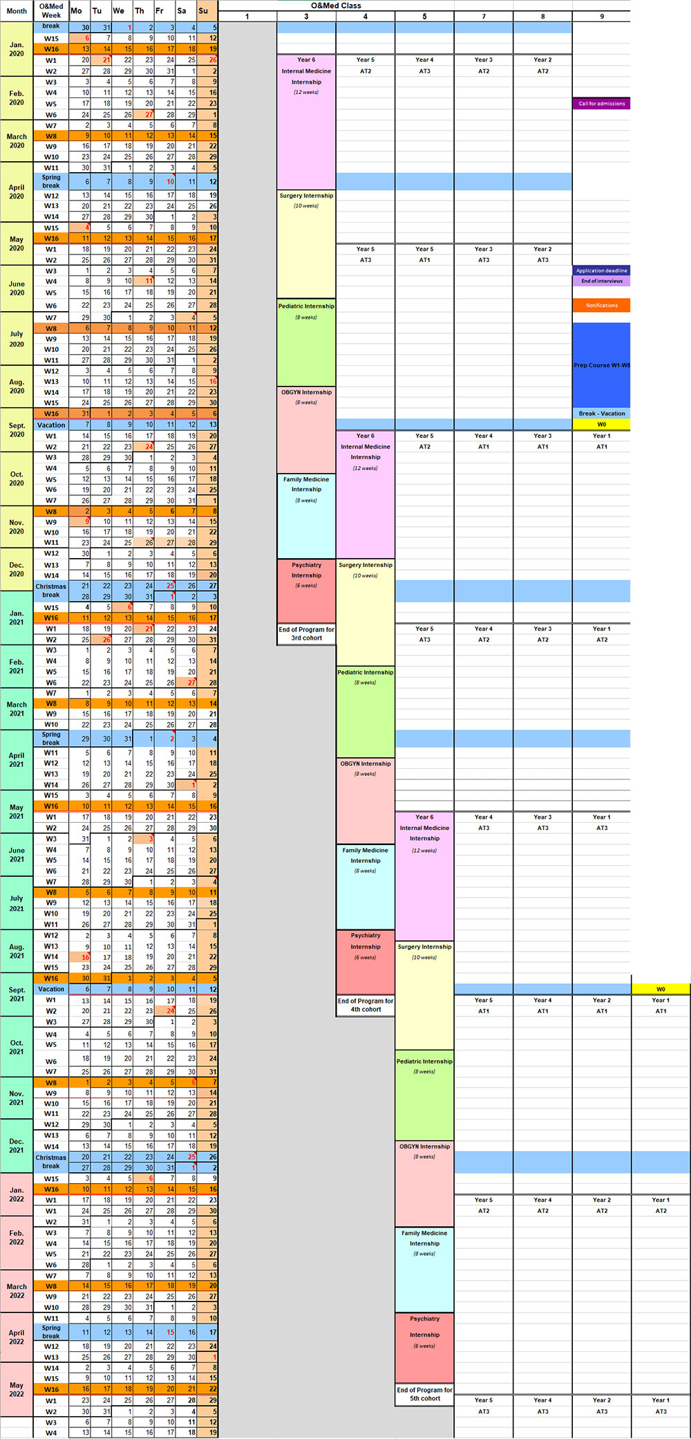 Academic Calendar O&M Medical School